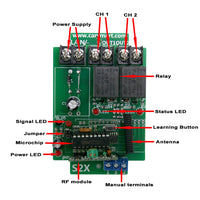 12 Channels Transmitter Control 6 Receivers 433MHz Radio Reomte Control System  (Model 0020724)