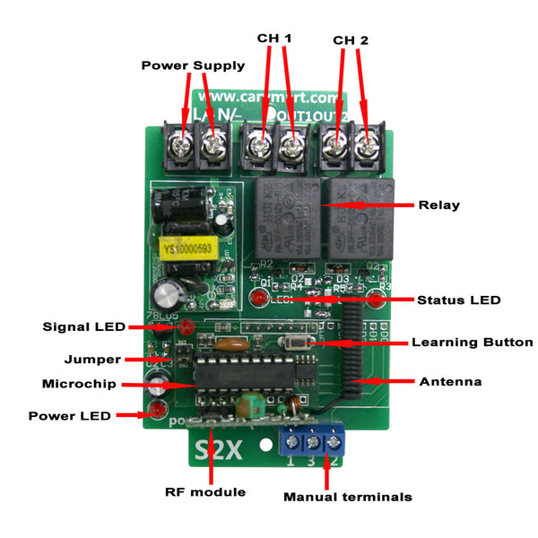 6 Buttons Transmitter 3 Wireless Receivers AC Remote Control Kit ...