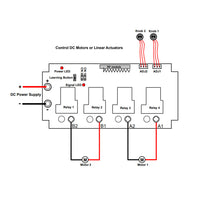 2 Channel 10A DC Power RF Remote Controller / Receiver Speed Adjustable (Model 0020502)