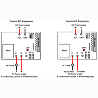 1 Channel 100M Wireless DC Remote Control Kit With Self-locking/Momentary/Interlocking Mode (Model 0020611)