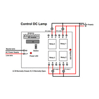 4 Way AC Wireless Dry Relay Remote Receiver With Normally Open Normally Closed Dry Contact (Model 0020403)