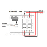 4 Way AC Wireless Dry Relay Remote Receiver With Normally Open Normally Closed Dry Contact (Model 0020403)
