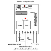 50M Smaller Range RF Wireless Remote Control Kit Self-locking Control Mode (Model 0020167)