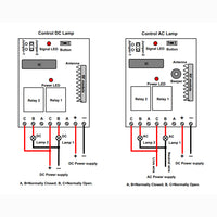 8 Buttons DC Transmitter To Control 4 Receivers Remote Control Kit With Four Control Modes (Model 0020534)
