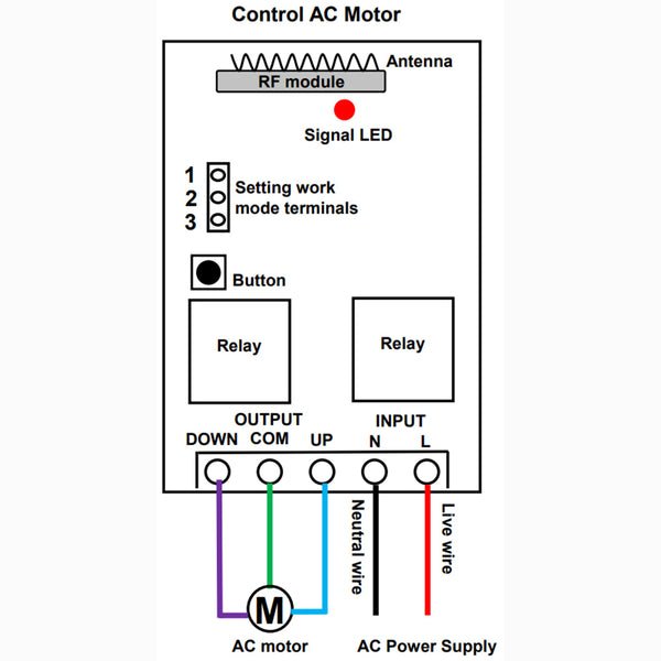 Motor Rotation Control Switch AC Motor Positive Reverse Rotation Control System For Max 99 Electric ...