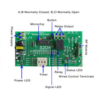1 Mile Long Range Time Delay NO/NC Remote Control On Off Switch (Model 0020483)