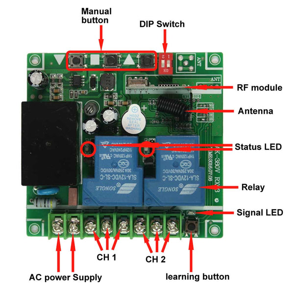 Remote Control 2 Channel AC 220V 380V Two Channels Wireless Remote Control Switch Kit – Wireless ...