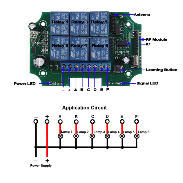 6 Channels DC Power Light / Signal Wireless Synchronization System ...