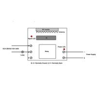 1 Channel 50M Momentary Mode Wireless DC Remote Control System (Model 0020065)