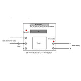 1 Channel 50M Momentary Mode Wireless DC Remote Control System (Model 0020065)