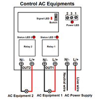2 CH 12V 24V AC Power Output Waterproof Radio Remote Control Kit (Model 0020051)