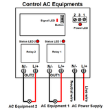 2 CH 12V 24V AC Power Output Waterproof Radio Remote Control Kit (Model 0020051)