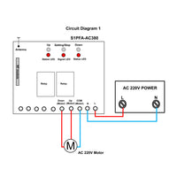 AC 120V 220V 380V Motor Forward Reverse Rotation Remote Controller (Model 0020027)
