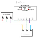 AC 380V Three-phase Power 15KW High-power Wireless Remote Control Switch (Model 0020702)